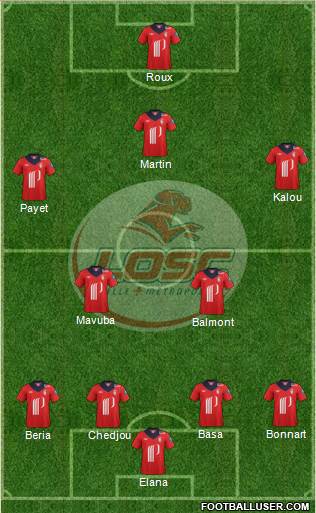 LOSC Lille Métropole Formation 2013