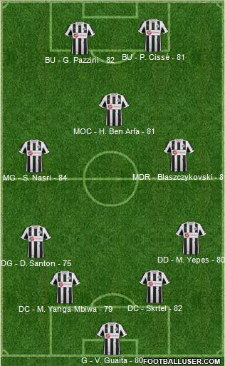 Newcastle United Formation 2013