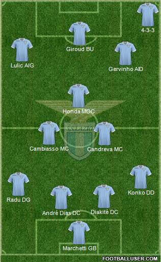 S.S. Lazio Formation 2013