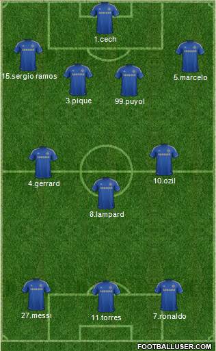 Chelsea Formation 2013