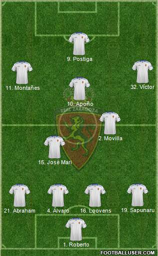 R. Zaragoza S.A.D. Formation 2013