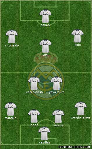 Real Madrid C.F. Formation 2013