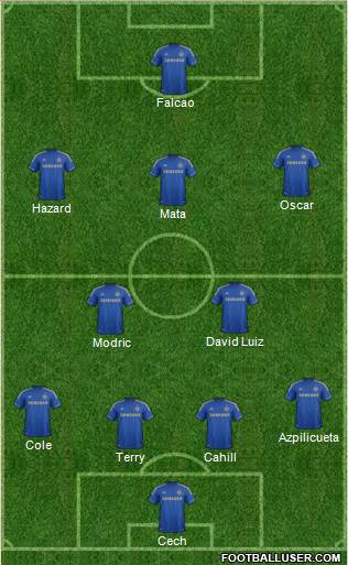 Chelsea Formation 2013