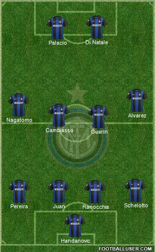 F.C. Internazionale Formation 2013