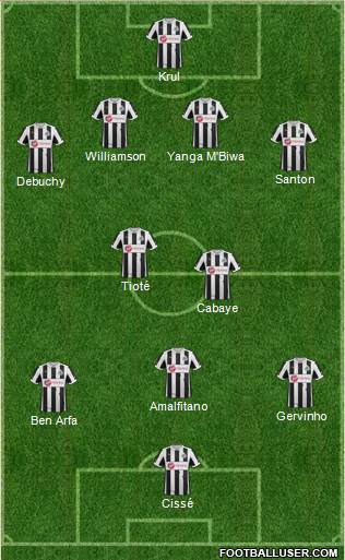 Newcastle United Formation 2013