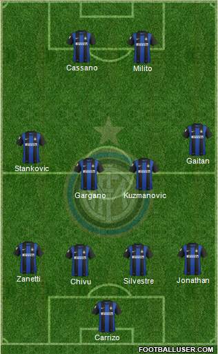 F.C. Internazionale Formation 2013