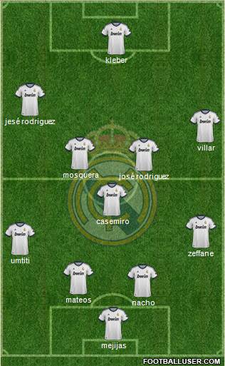 R. Madrid Castilla Formation 2013