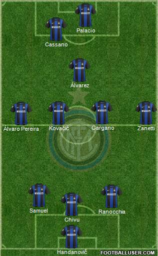 F.C. Internazionale Formation 2013