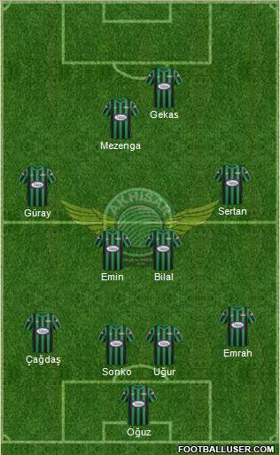 Akhisar Belediye ve Gençlik Formation 2013