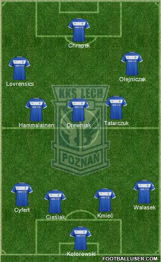 Lech Poznan Formation 2013