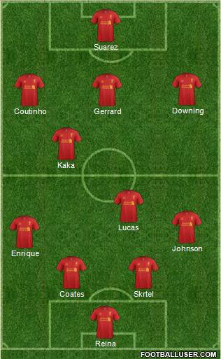 Liverpool Formation 2013