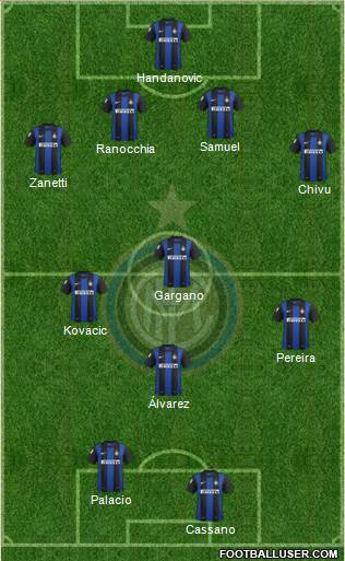 F.C. Internazionale Formation 2013