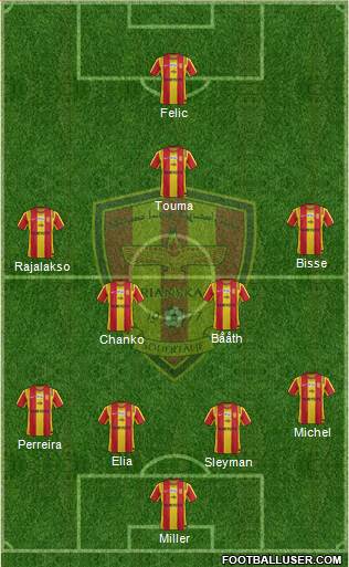 Syrianska FC Formation 2013