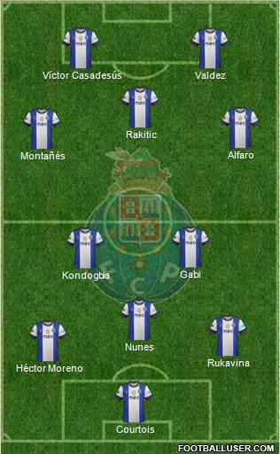 Futebol Clube do Porto - SAD Formation 2013