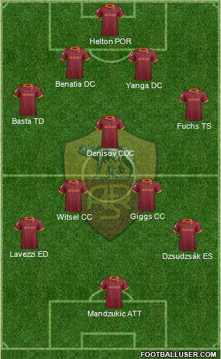 AS Roma Formation 2013