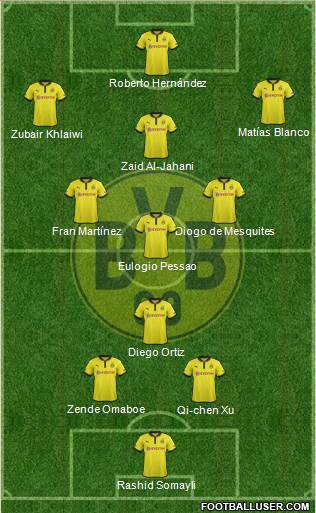Borussia Dortmund Formation 2013