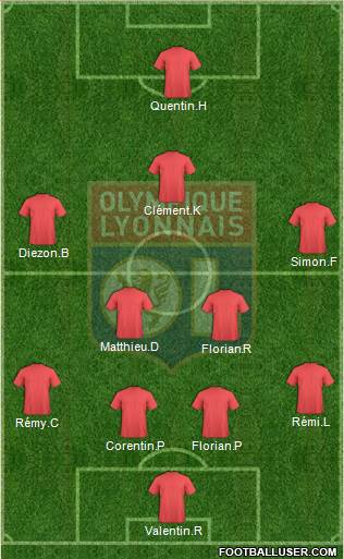 Olympique Lyonnais Formation 2013