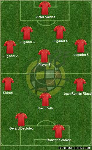 Spain Formation 2013