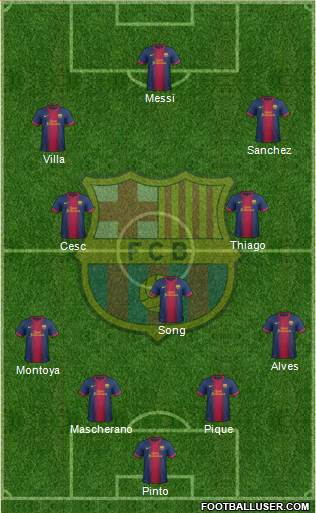 F.C. Barcelona Formation 2013
