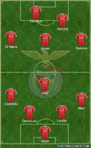 Sport Lisboa e Benfica - SAD Formation 2013