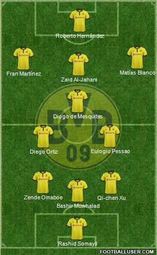 Borussia Dortmund Formation 2013