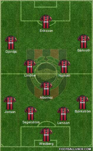 IF Brommapojkarna Formation 2013