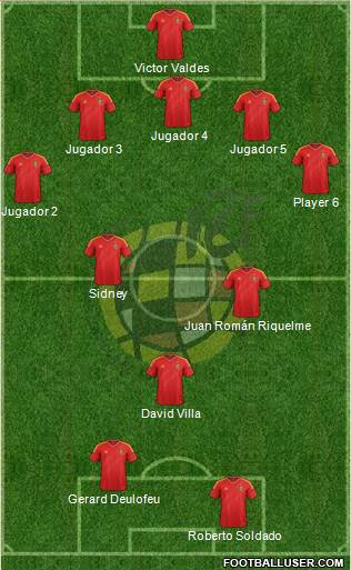 Spain Formation 2013