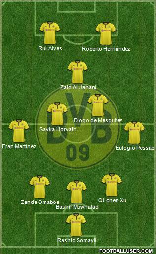 Borussia Dortmund Formation 2013