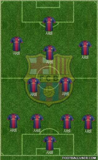 F.C. Barcelona Formation 2013