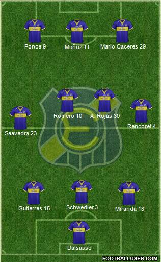 CD Everton de Viña del Mar S.A.D.P. Formation 2013
