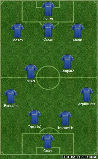 Chelsea Formation 2013