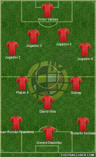 Spain Formation 2013