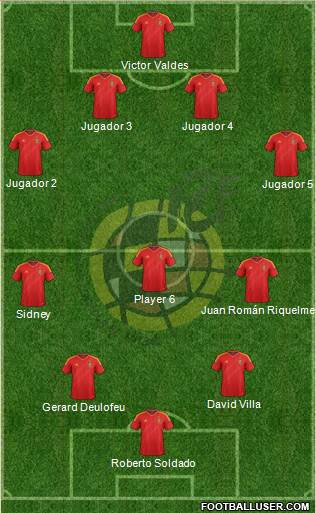 Spain Formation 2013