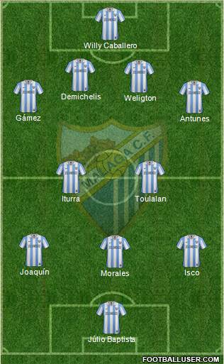 Málaga C.F., S.A.D. Formation 2013