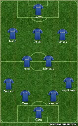 Chelsea Formation 2013