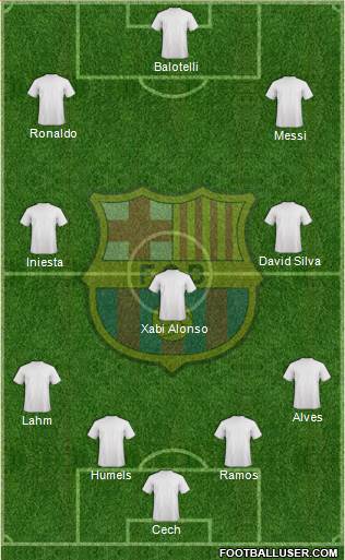 F.C. Barcelona Formation 2013