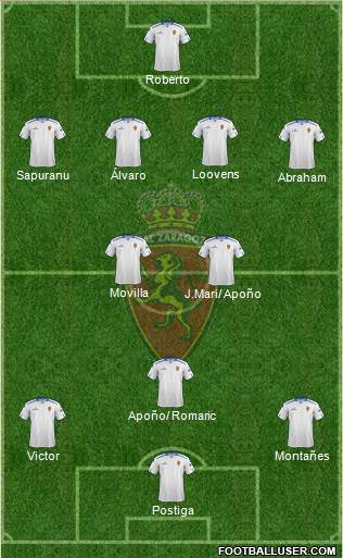 R. Zaragoza S.A.D. Formation 2013