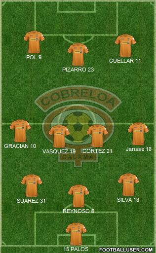 CD Cobreloa S.A.D.P. Formation 2013