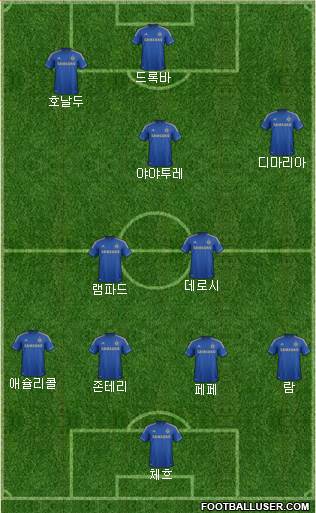 Chelsea Formation 2013