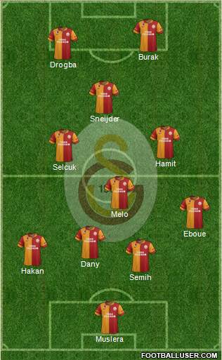 Galatasaray SK Formation 2013