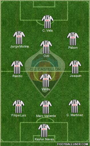 C.D. Castellón S.A.D. football formation