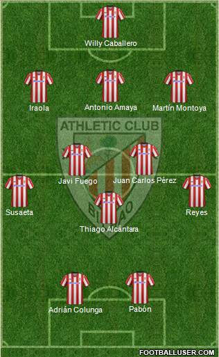 Athletic Club Formation 2013
