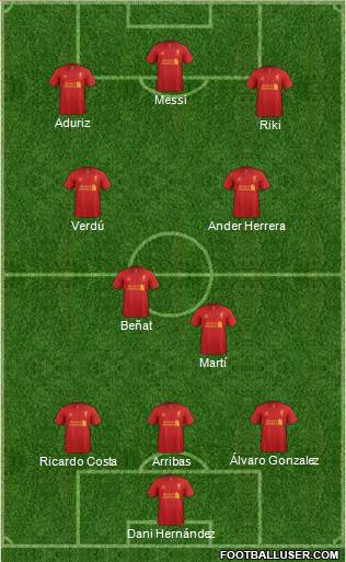 Liverpool Formation 2013