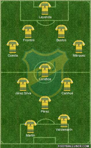 Defensa y Justicia Formation 2013