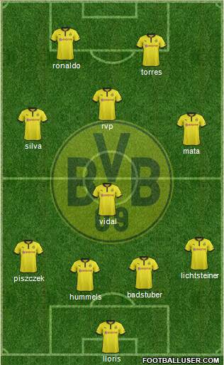 Borussia Dortmund Formation 2013