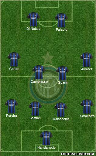 F.C. Internazionale Formation 2013