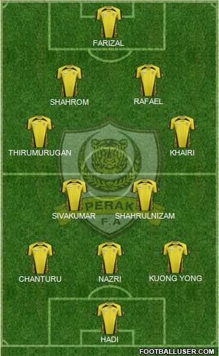 Perak Formation 2013