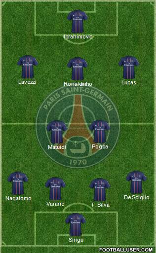 Paris Saint-Germain Formation 2013