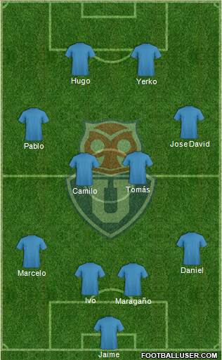 CF Universidad de Chile Formation 2013