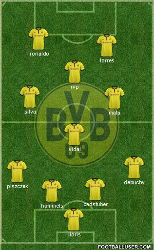 Borussia Dortmund Formation 2013